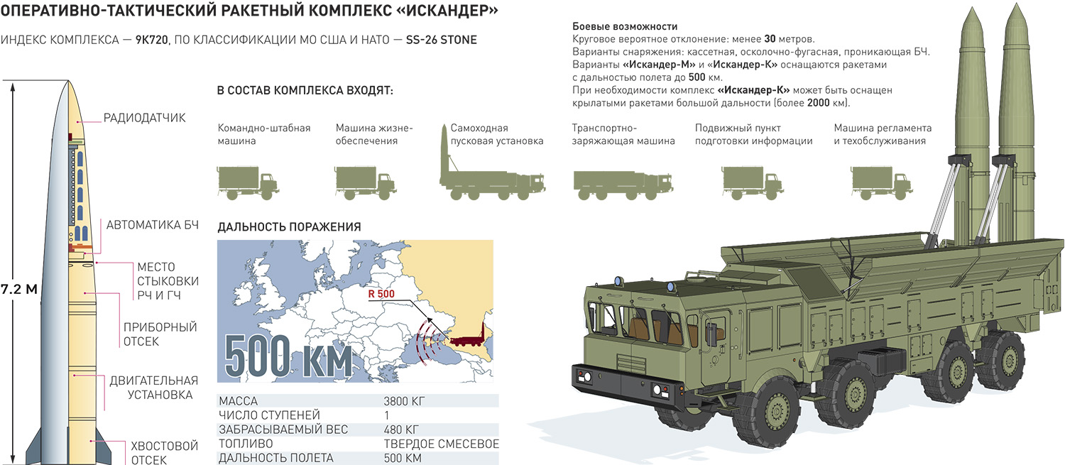 Искандер м рисунок