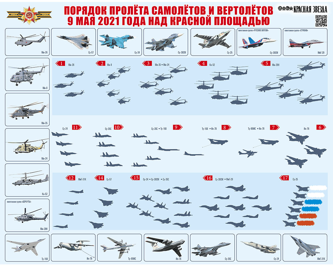 Карта пролета самолетов на 9 мая