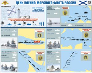 ДЕНЬ ВОЕННО-МОРСКОГО ФЛОТА РОССИИ