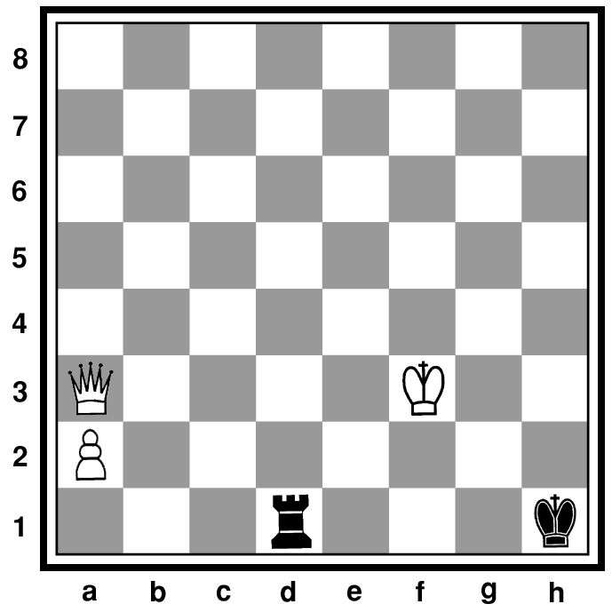 Задание № 9т Мат в 4 хода Белые: Крf3, Фа3, п. а2 (3) Чёрные: Крh1, Лd1 (2)