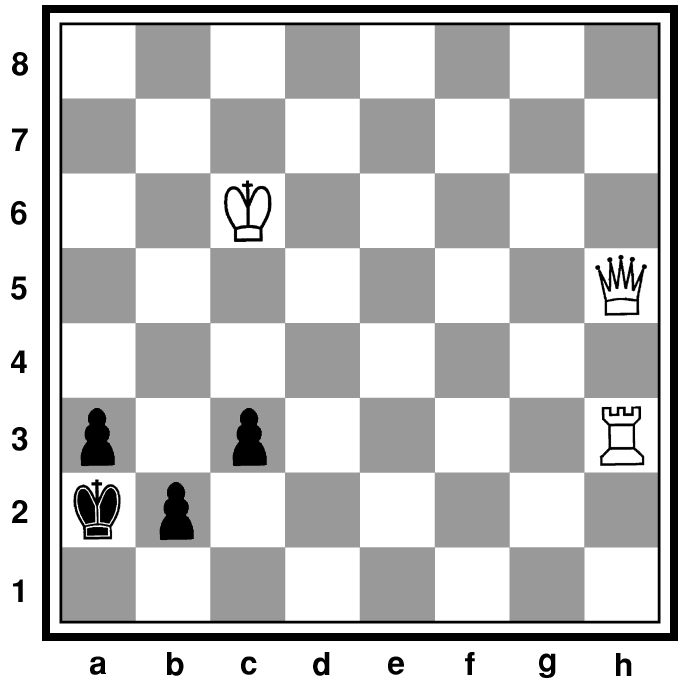 Задание № 11т Мат в 4 хода Белые: Крс6, Фh5, Лh3 (3) Чёрные: Кра2, пп. а3, b2, c3 (4)