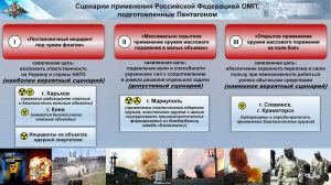 Не гнушаясь ничем: три сценария США для громких обвинений в адрес России