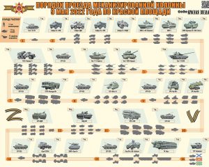 Порядок проезда механизированной колонны 9 мая 2022 года по Красной площади