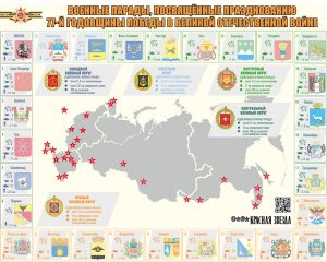 ВОЕННЫЕ ПАРАДЫ, ПОСВЯЩЁННЫЕ ПРАЗДНОВАНИЮ 77-Й ГОДОВЩИНЫ ПОБЕДЫ В ВЕЛИКОЙ ОТЕЧЕСТВЕННОЙ ВОЙНЕ