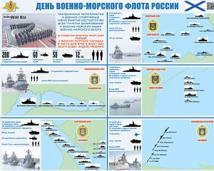 ДЕНЬ ВОЕННО-МОРСКОГО ФЛОТА РОССИИ.