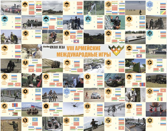 VIII АРМЕЙСКИЕ МЕЖДУНАРОДНЫЕ ИГРЫ