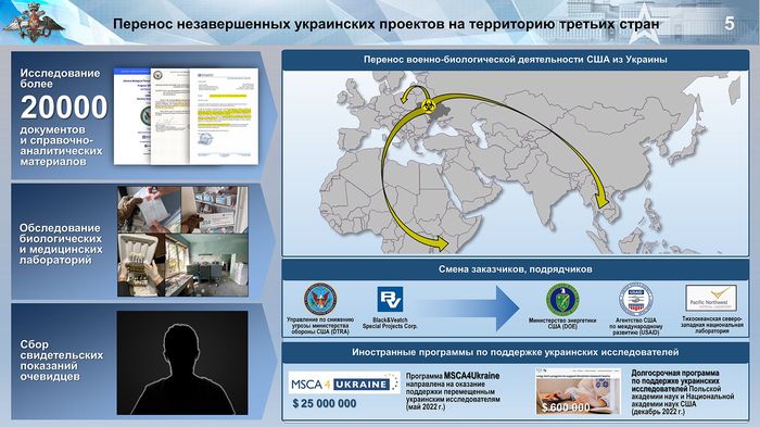 Пентагон в спешке заметает следы преступных экспериментов над людьми