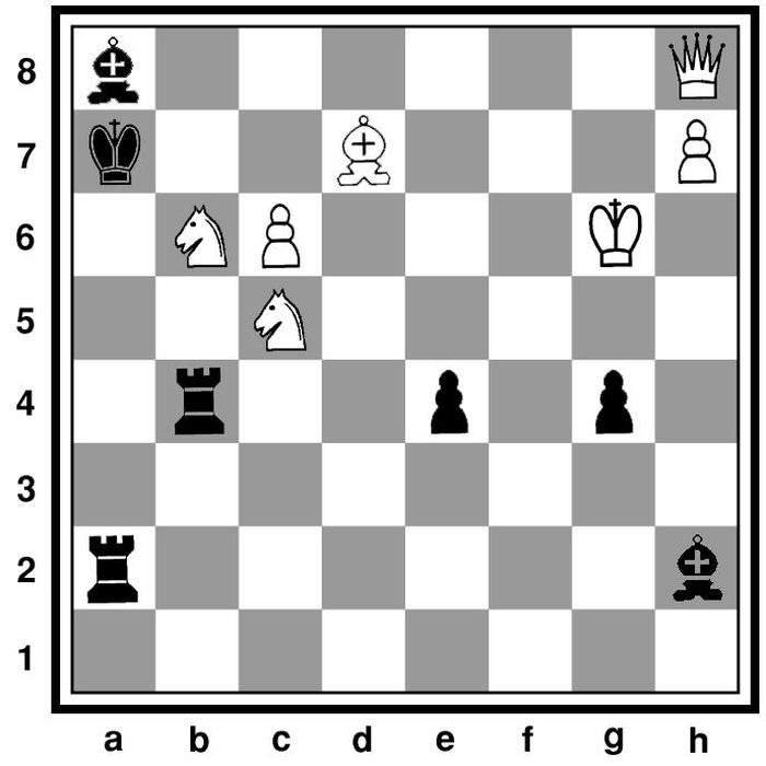 Диаграмма № 3 Мат в 5 ходов  Белые: Крh4,Ла2,Са6,Сf2,Ка4,Ке8,п.п.b7,d2,d7,е4,е6 Чёрные:Крс6,Лb5,Са5,Кh1, п.п.b2,d6,e7,е5,е2,h2